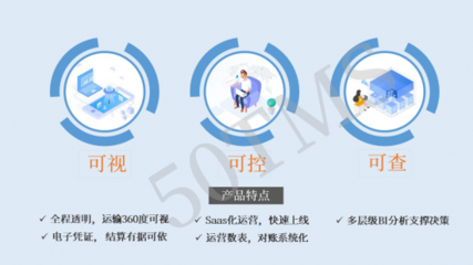產品黑科技|基于50TMS，解決城配發展三大難點