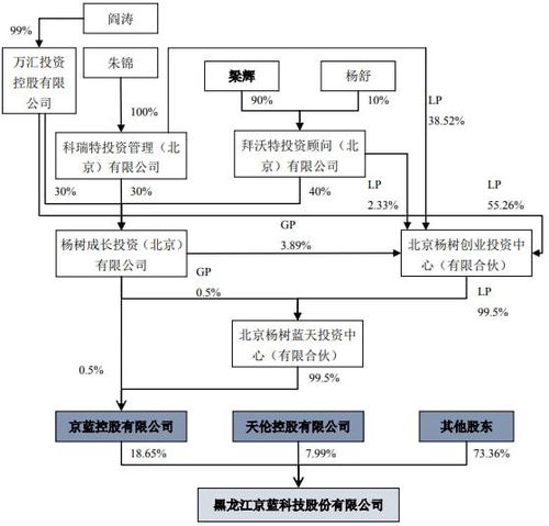 公章丟失董秘離職，老牌信息技術咨詢公司陷入治理危機